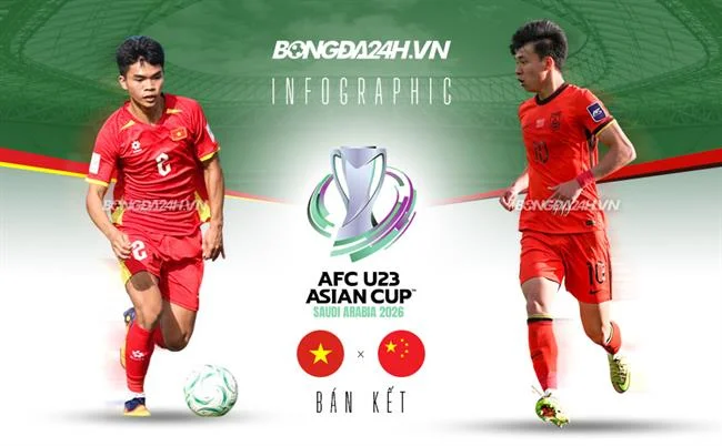 Bắn Cá Long Cung