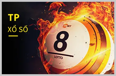 Game Slot với vòng quay miễn phí