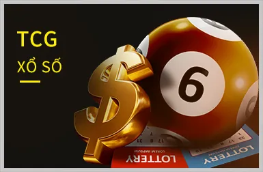 Game Slot với biểu tượng may mắn
